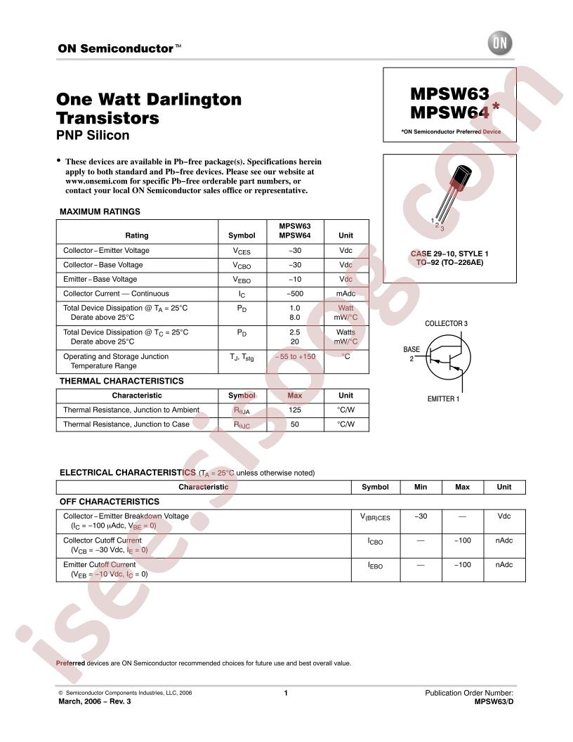MPSW63, 64