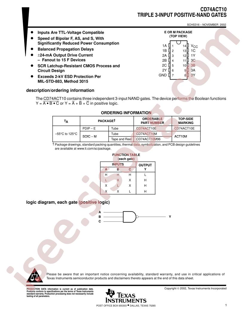 CD74ACT10