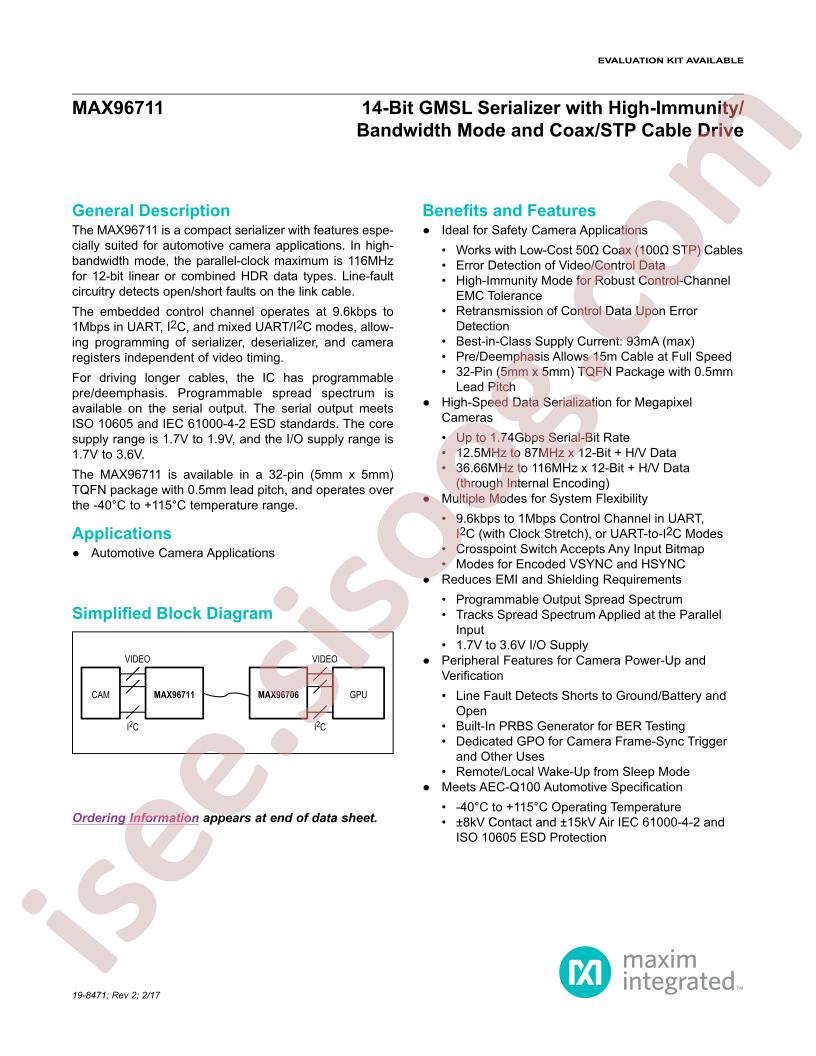 MAX96711 Datasheet