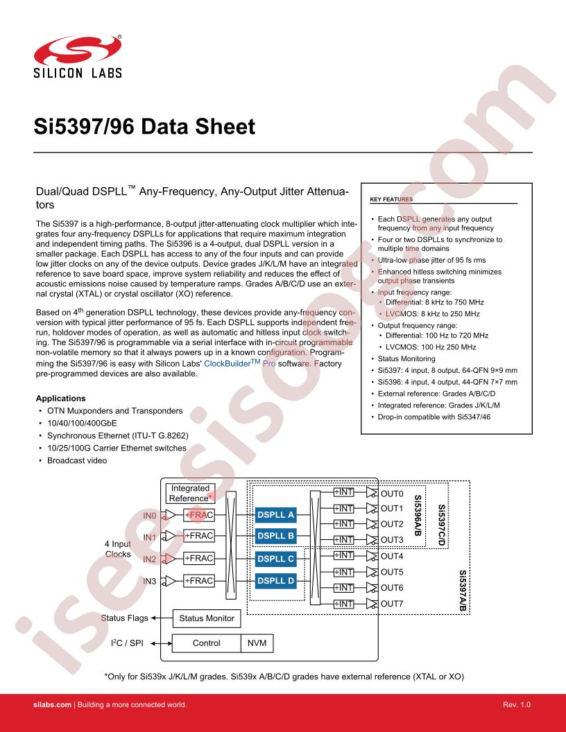 Si5396 & Si5397