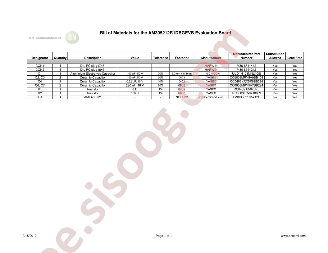 AM305212R1DBGEVB Bill of Materials