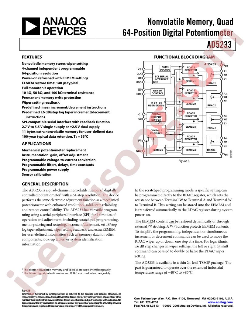 AD5233