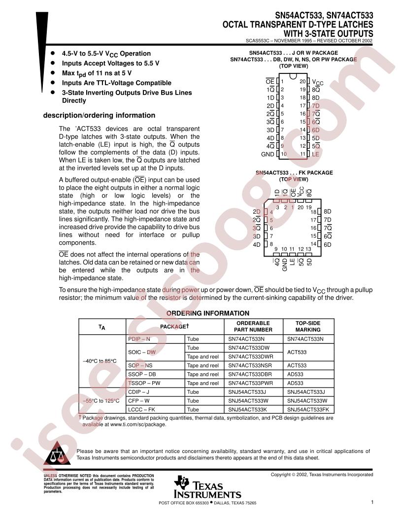SN54/74ACT533