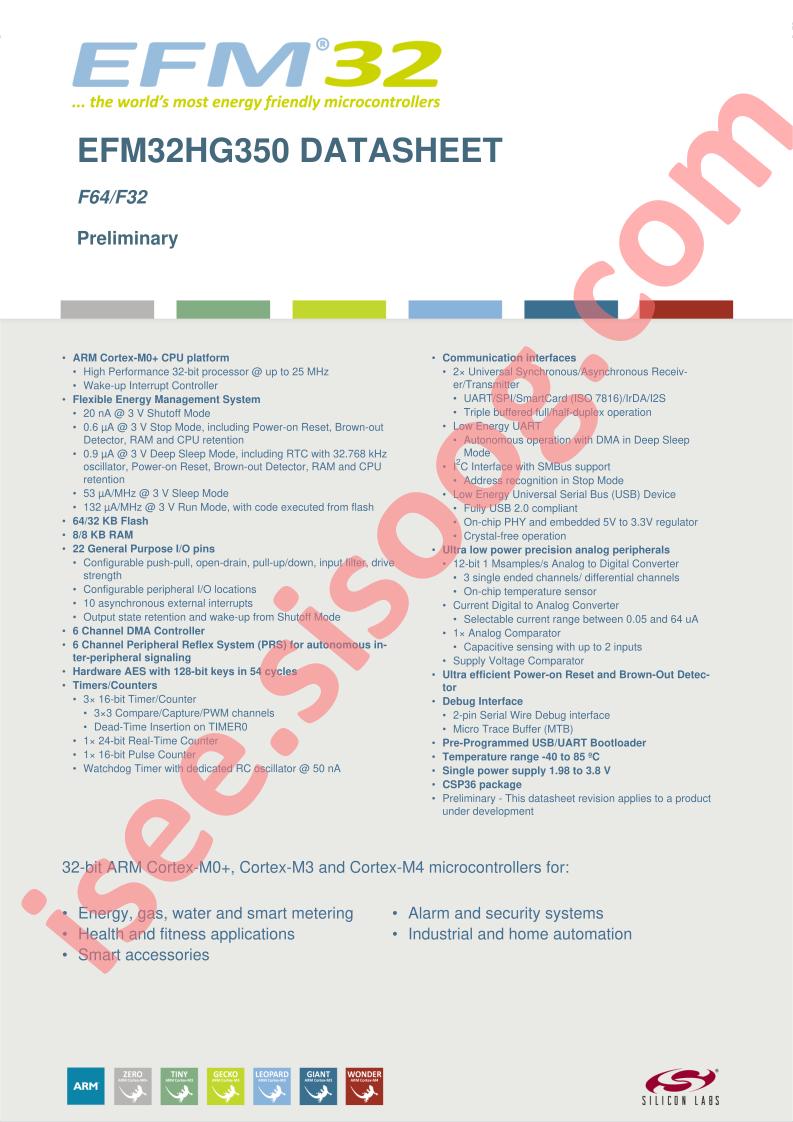 EFM32HG350 Datasheet