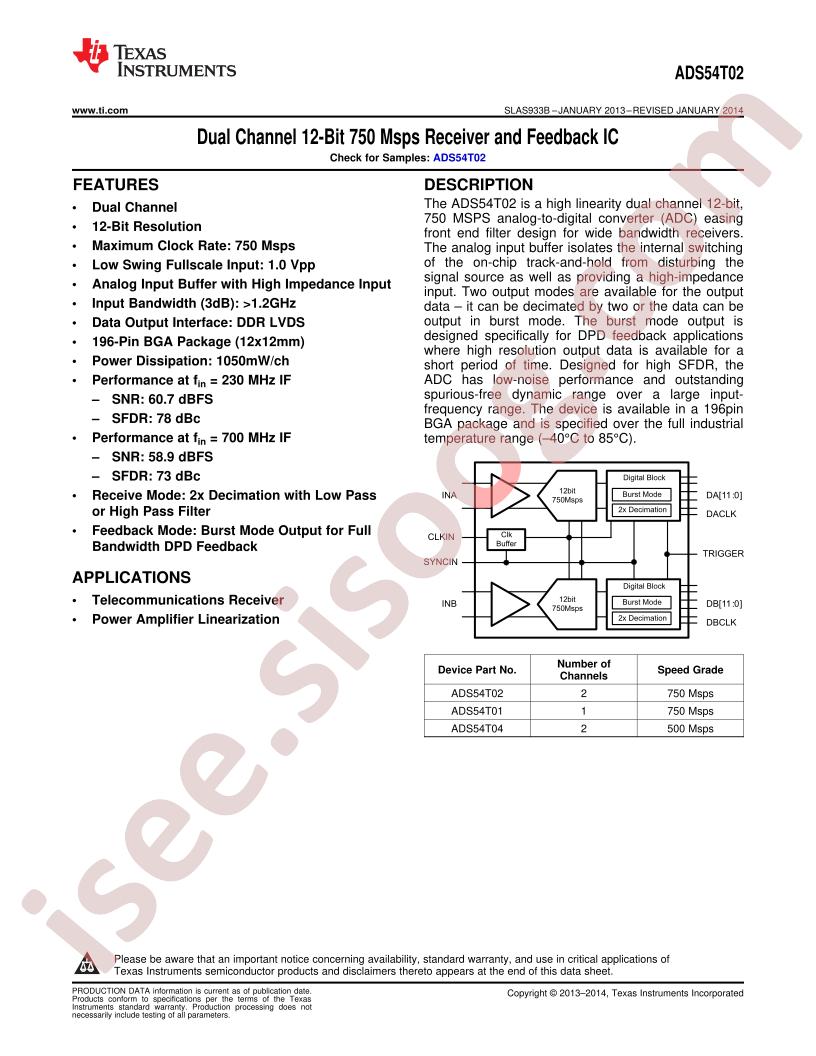 ADS54T02 Datasheet