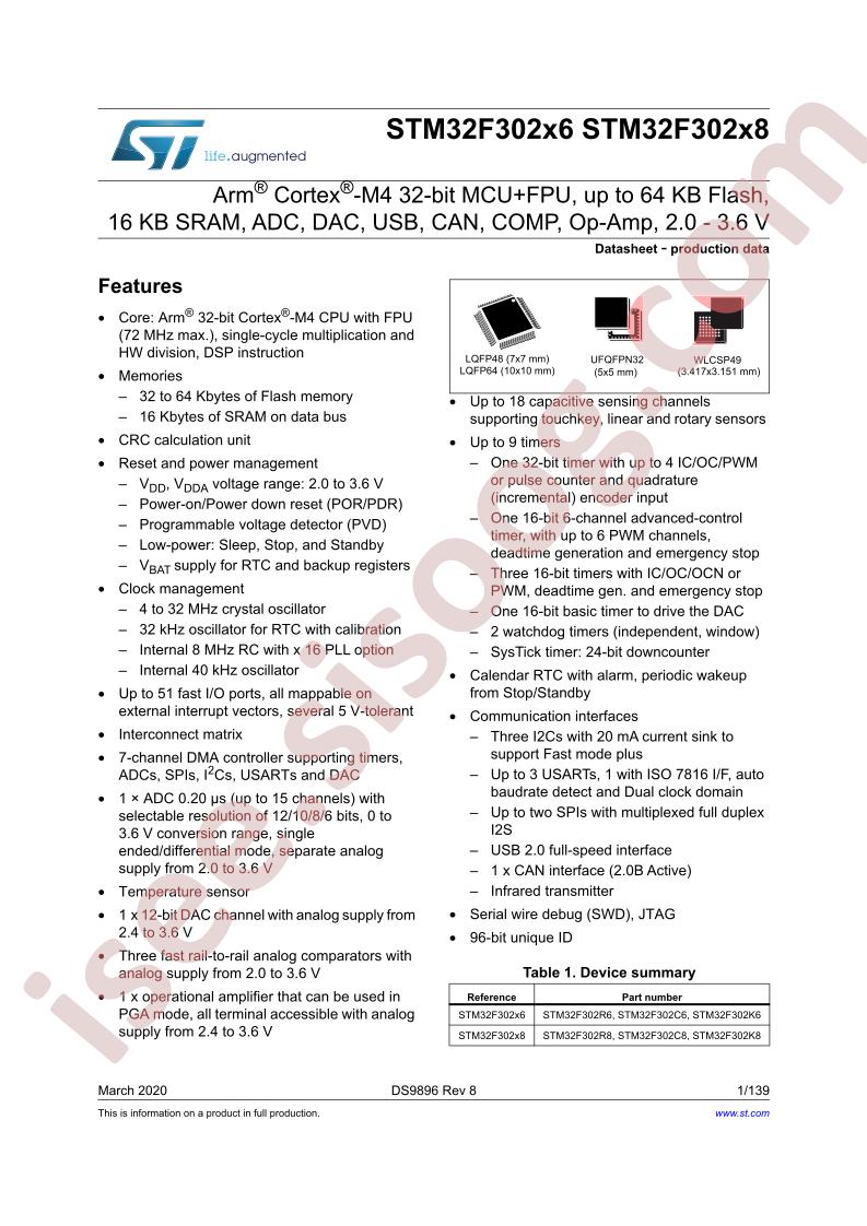 STM32F302x6, x8