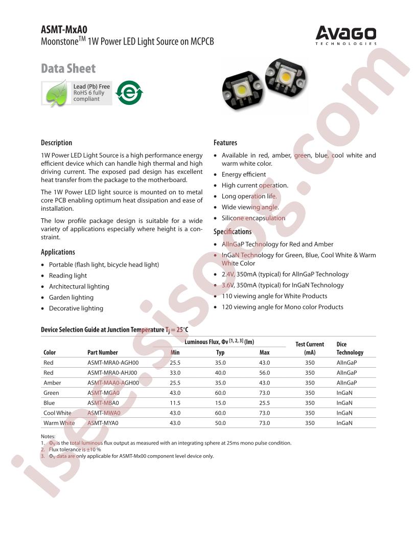 ASMT-MxA0