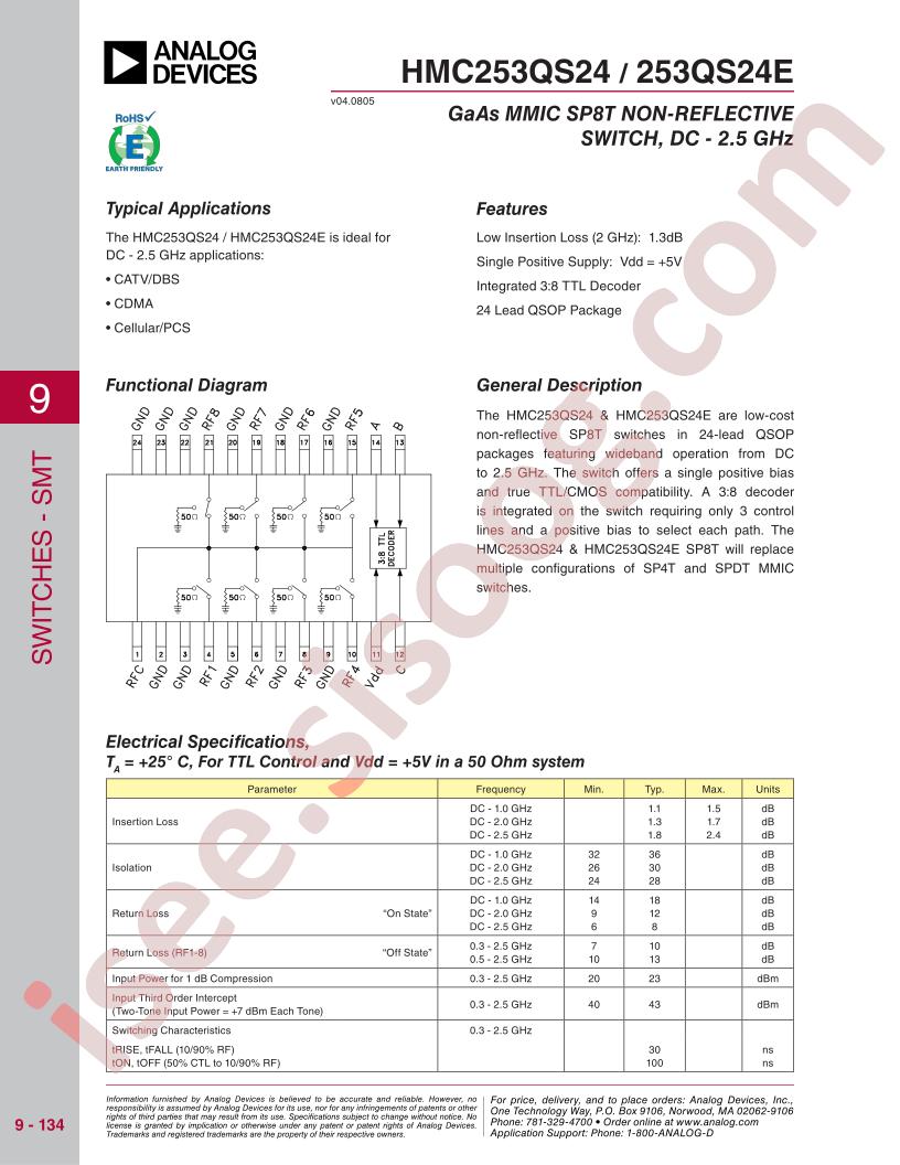 HMC253QS24,E