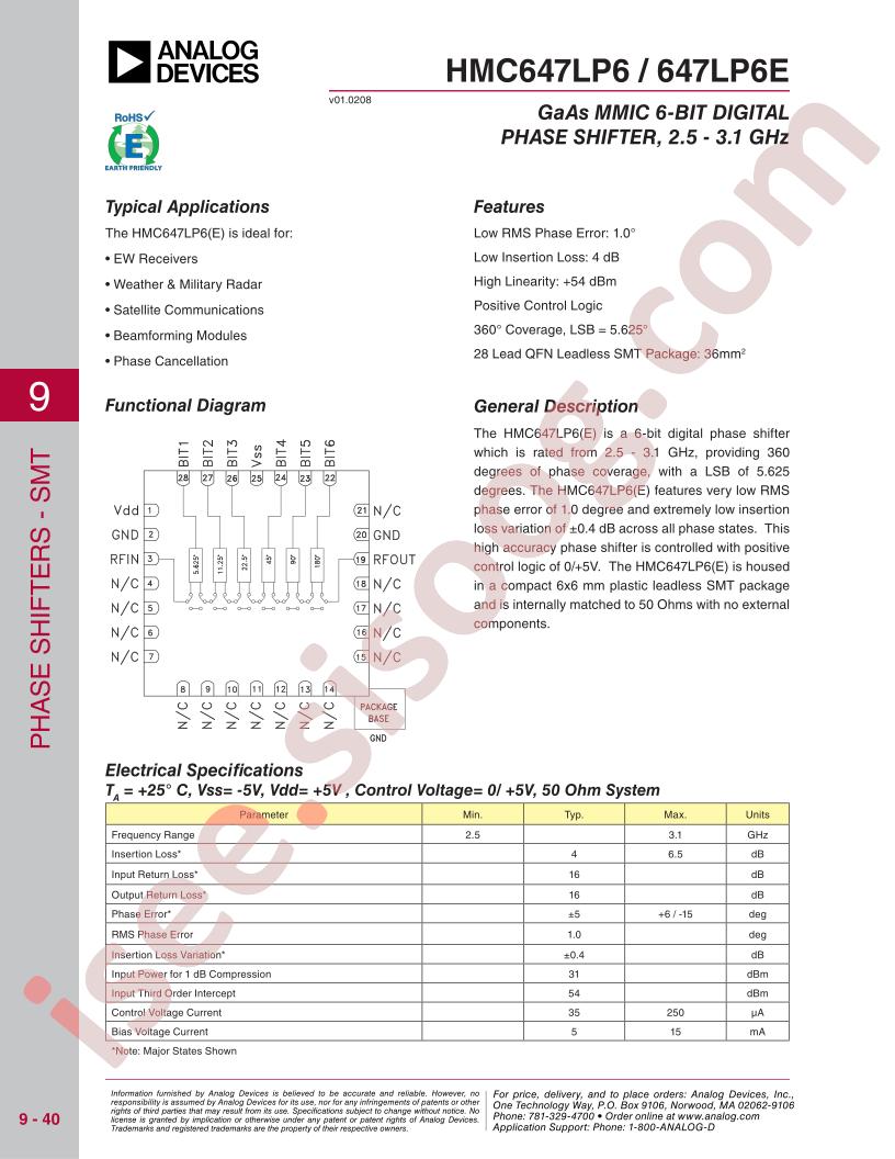 HMC647LP6E