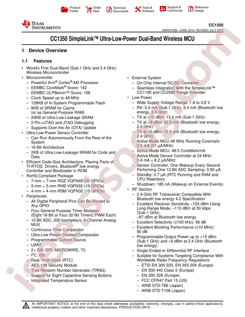 CC1350 Datasheet