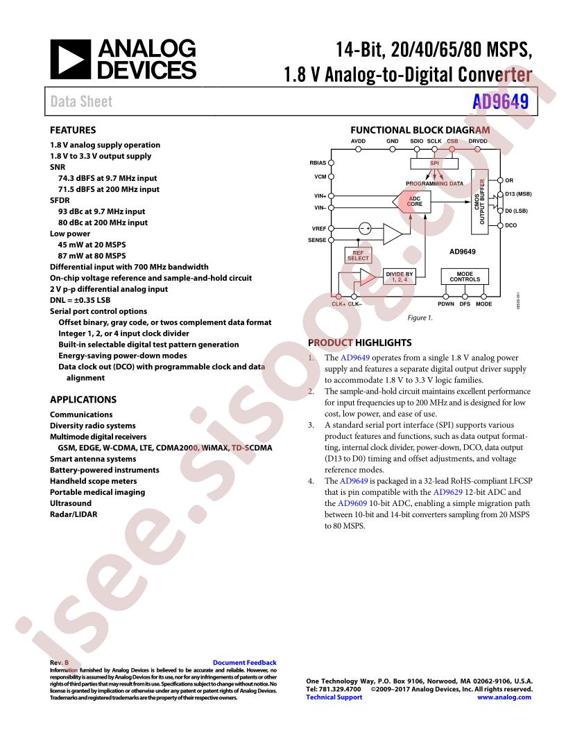 AD9649