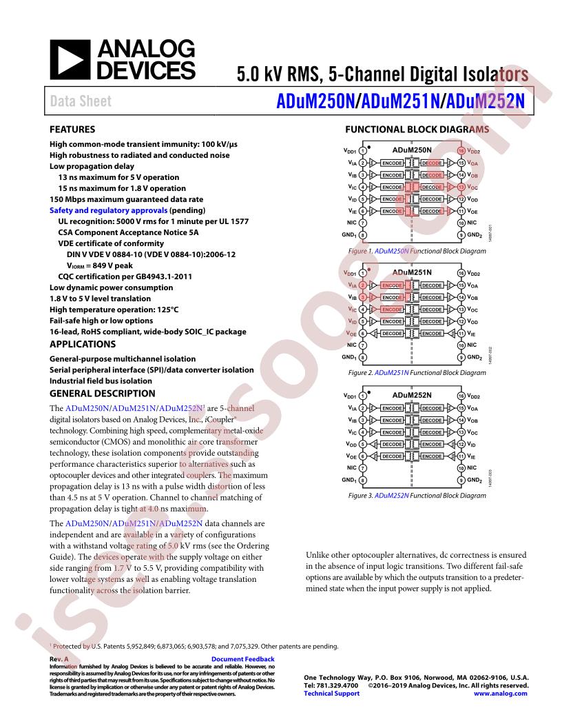 ADuM250N-52N