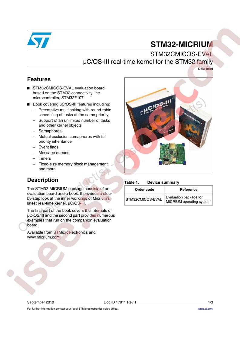 STM32-MICRIUM Data Brief