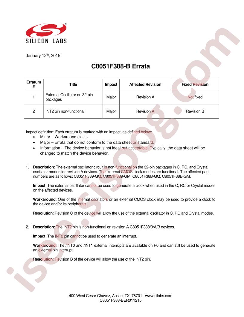 C8051F389/B Errata