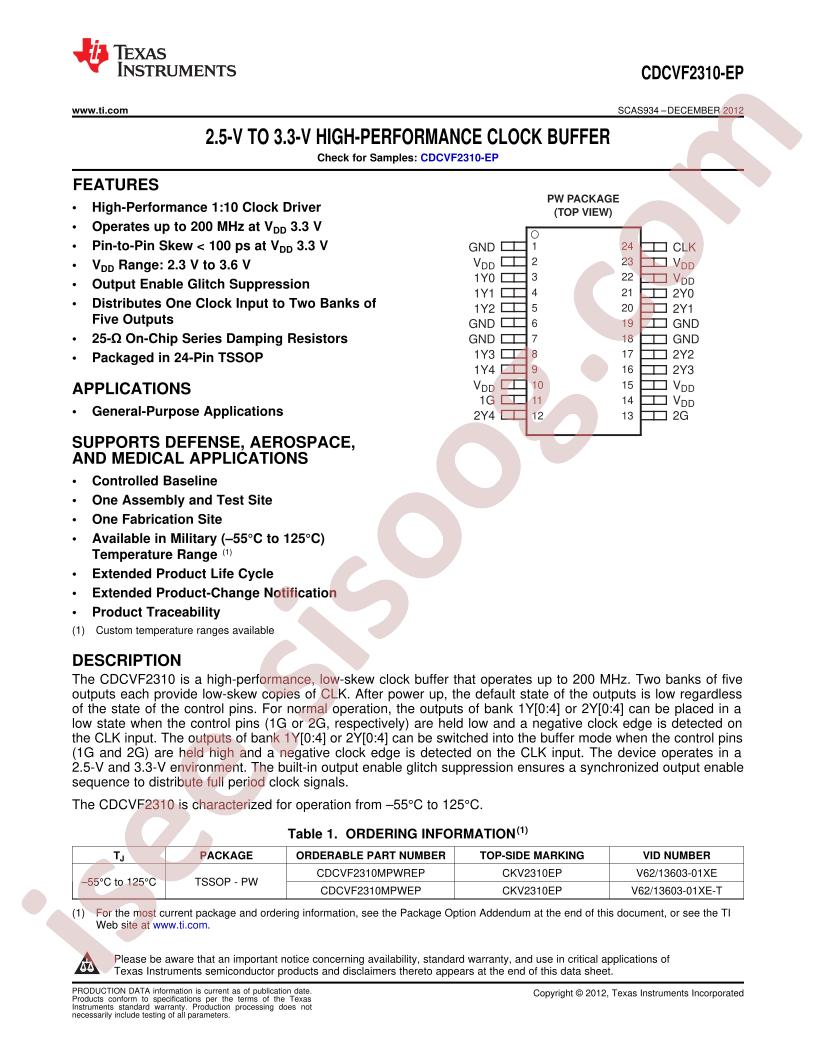 CDCVF2310-EP
