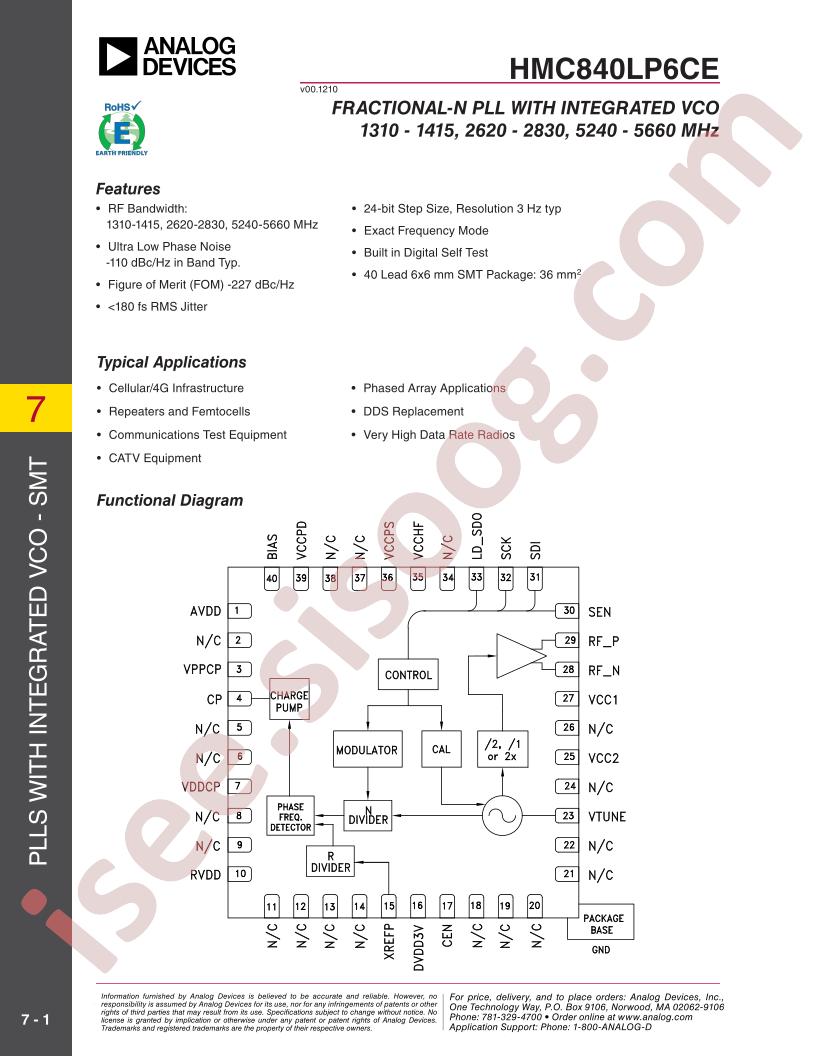 HMC840LP6CE