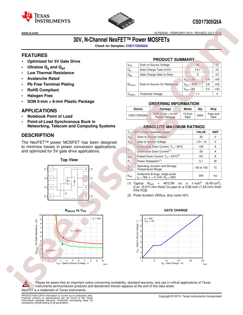 CSD17305Q5A