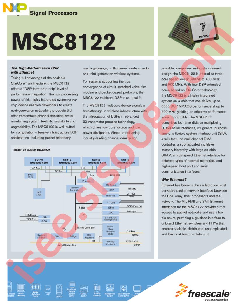 MSC8122 Fact Sheet