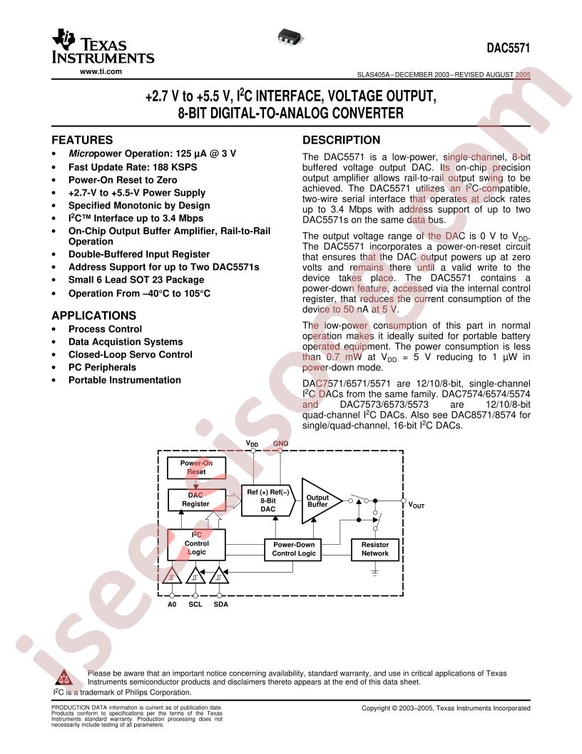 DAC5571