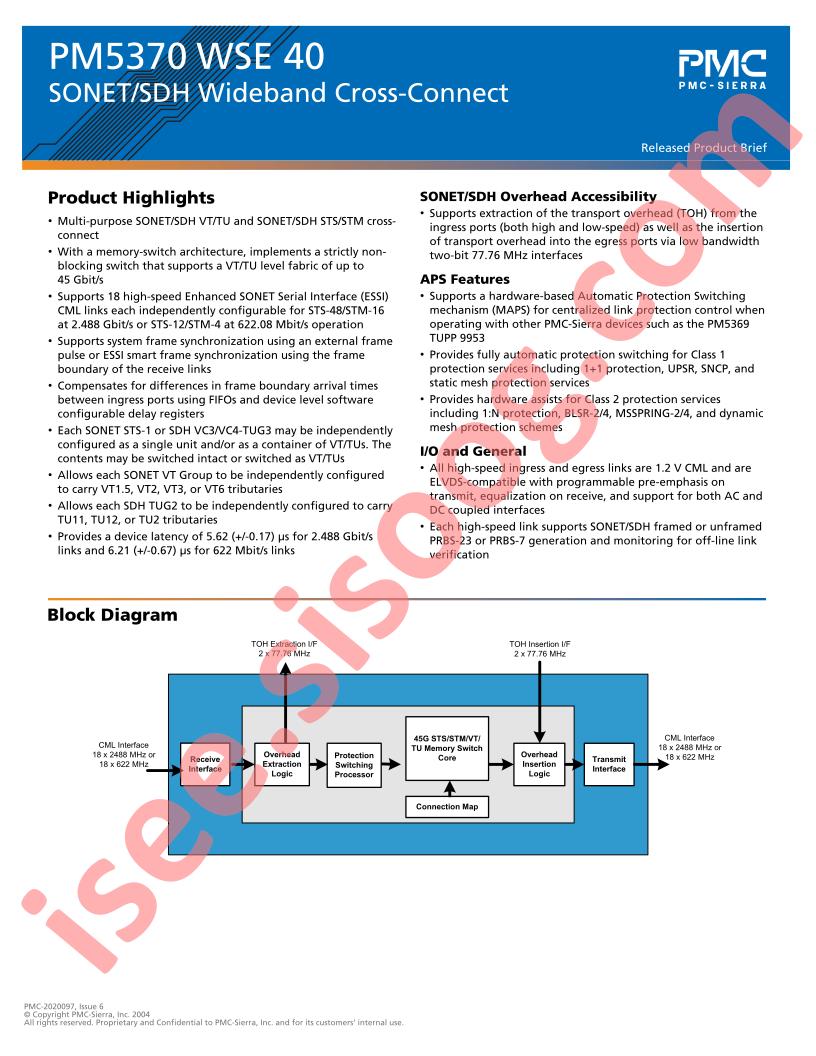 PM5370 Brief