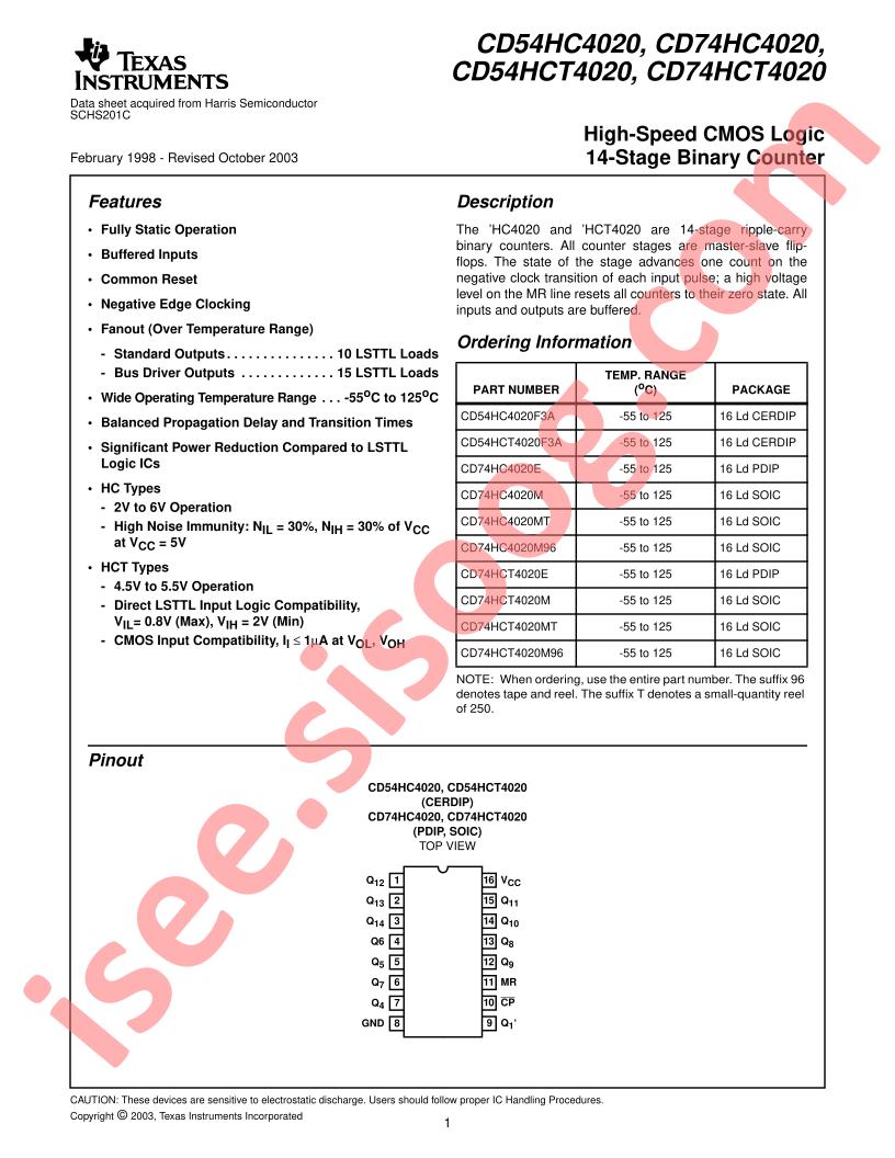 CD54,74HC(T)4020