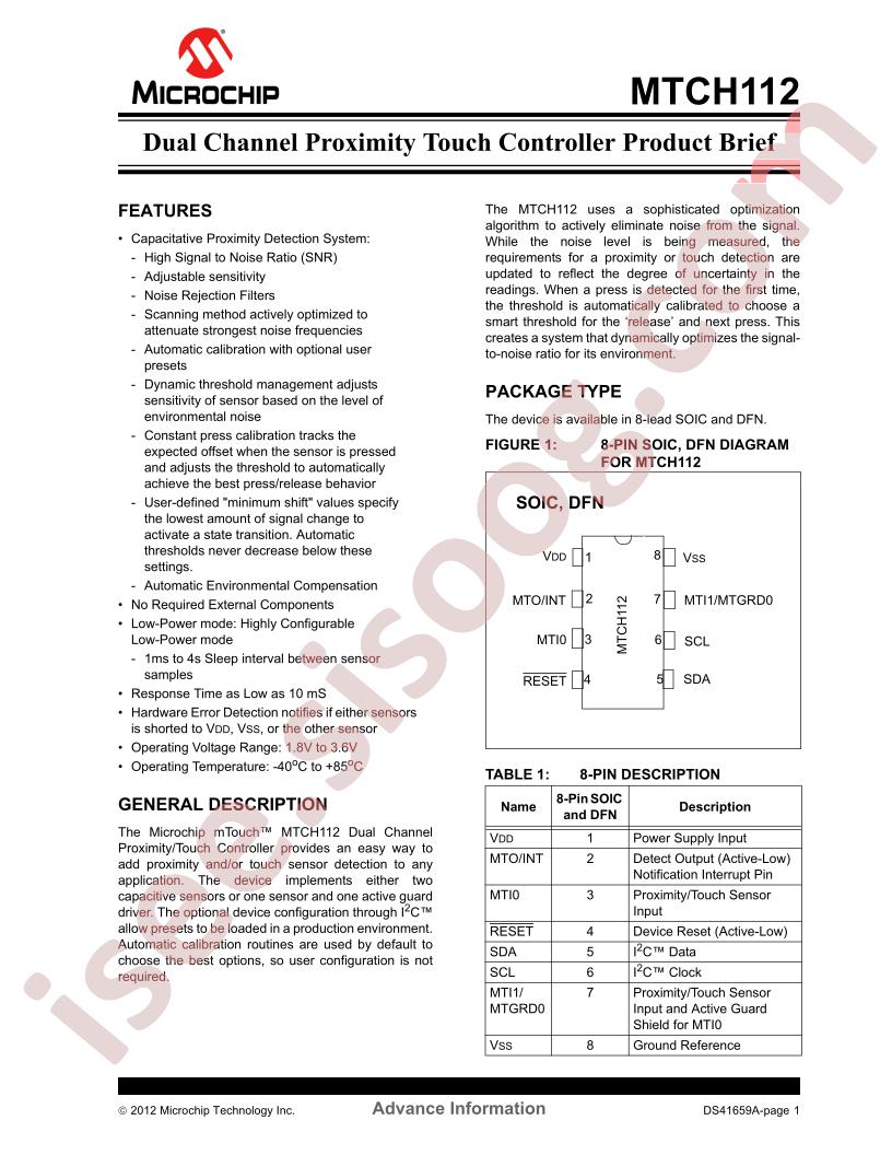 MTCH112 Brief