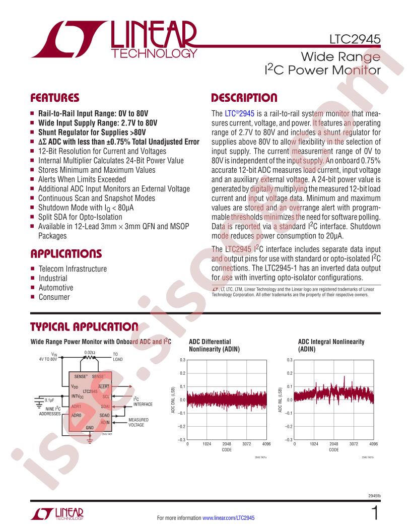 LTC2945 Datasheet