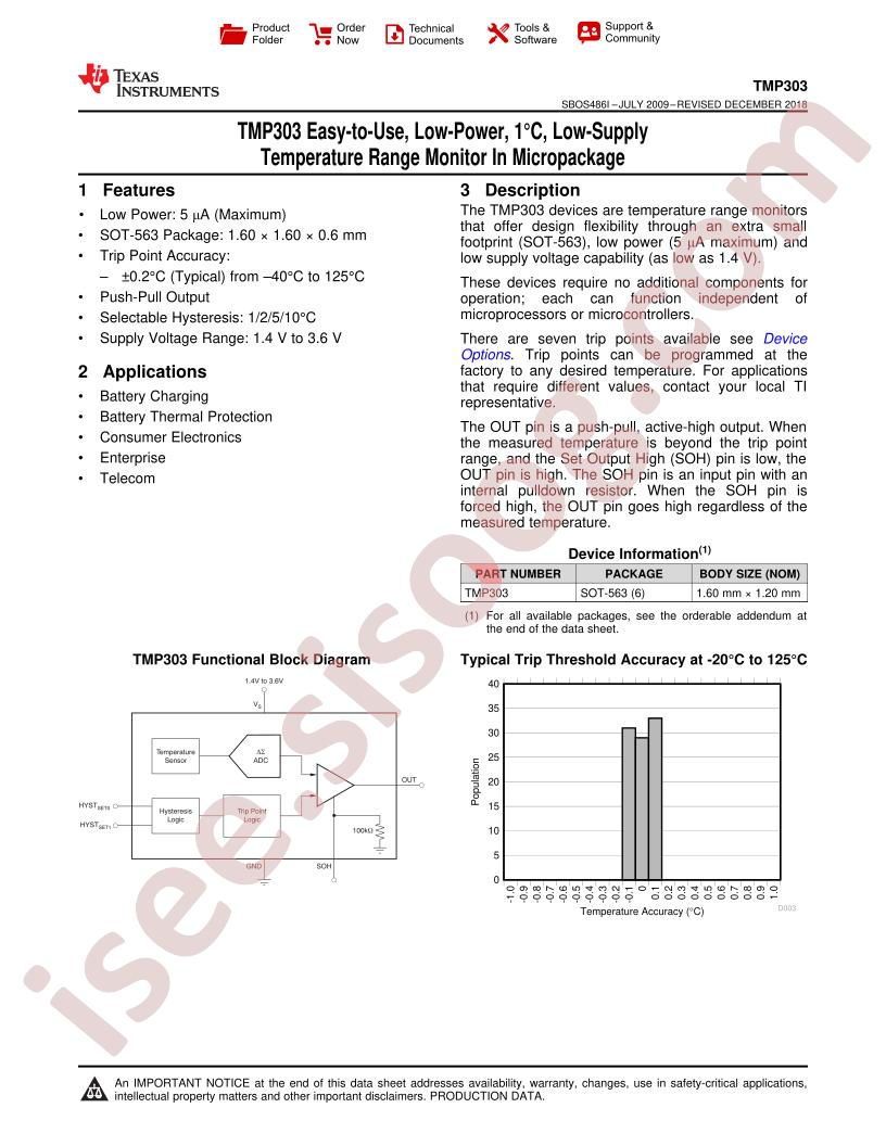 TMP303 Datasheet