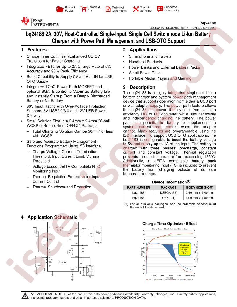 BQ24188 Datasheet