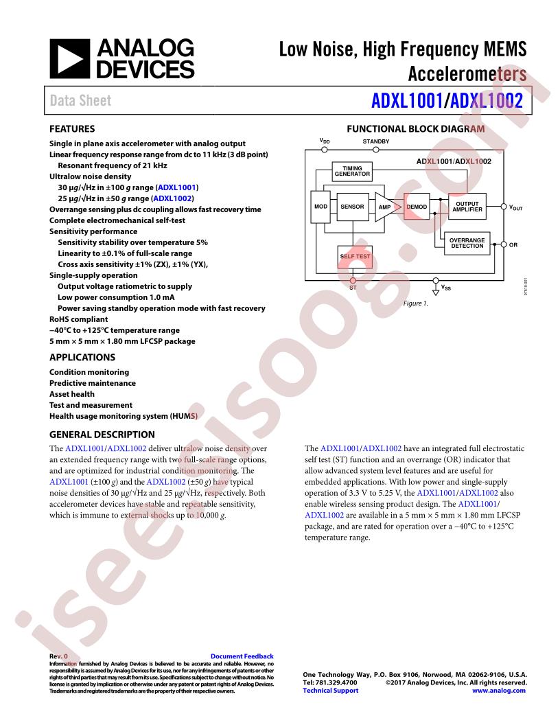 ADXL1001-02