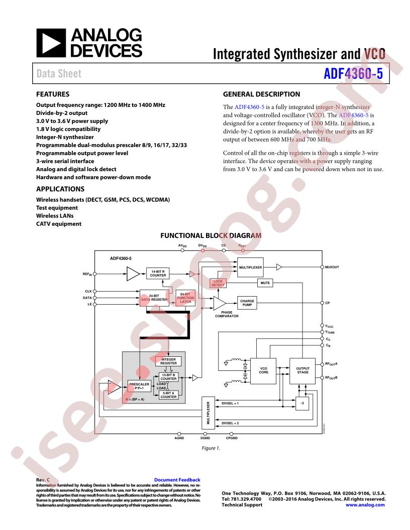 ADF4360-5