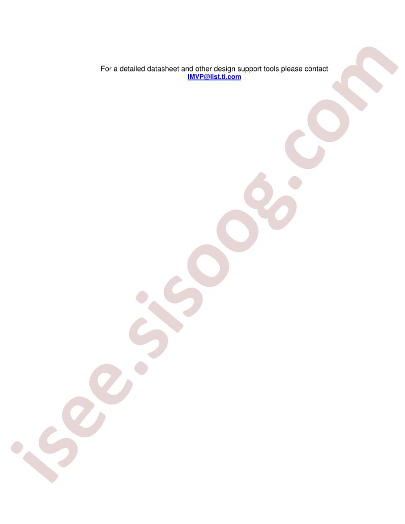 TPS51631 Pkg/Mechanical Overview