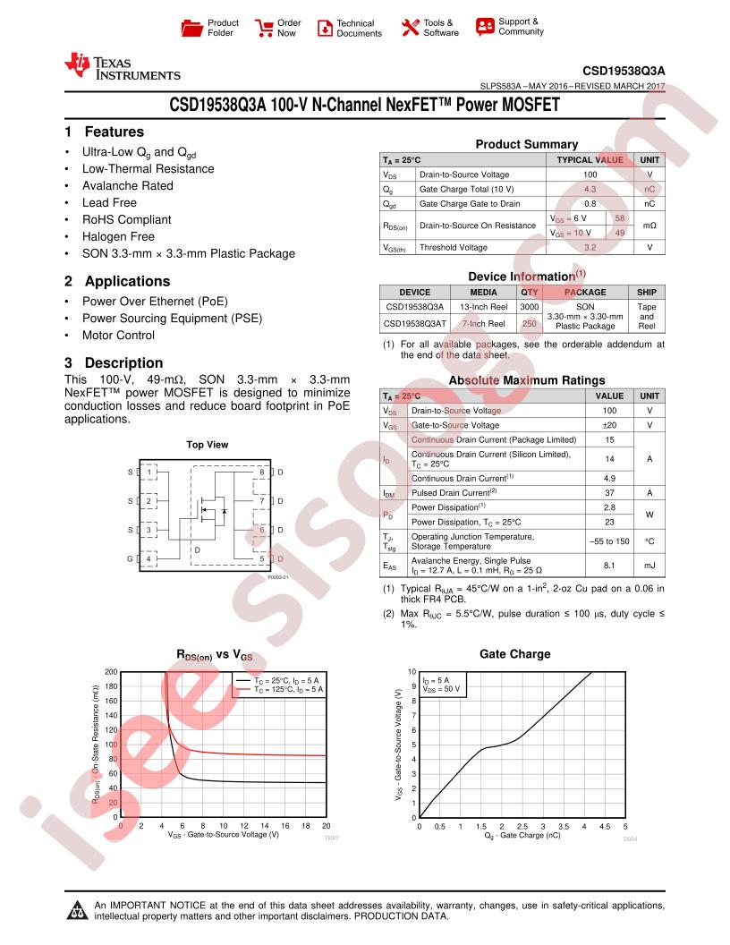 CSD19538Q3A Datasheet