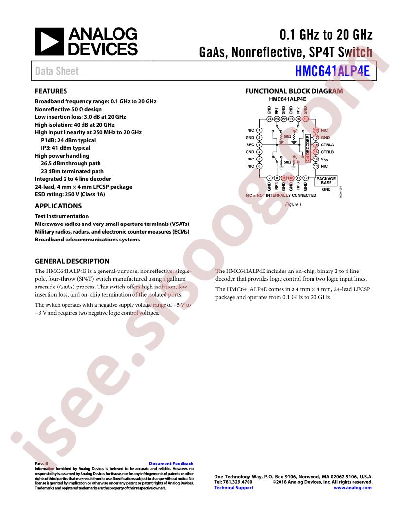 HMC641ALP4E