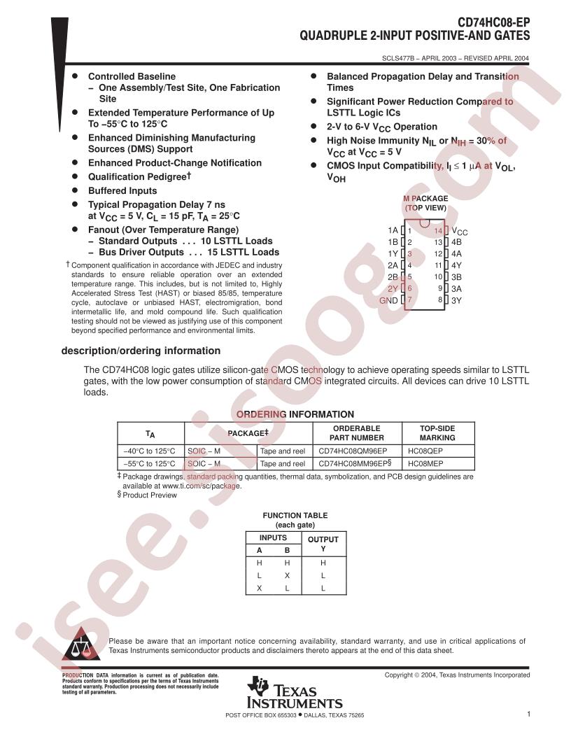 CD74HC08-EP