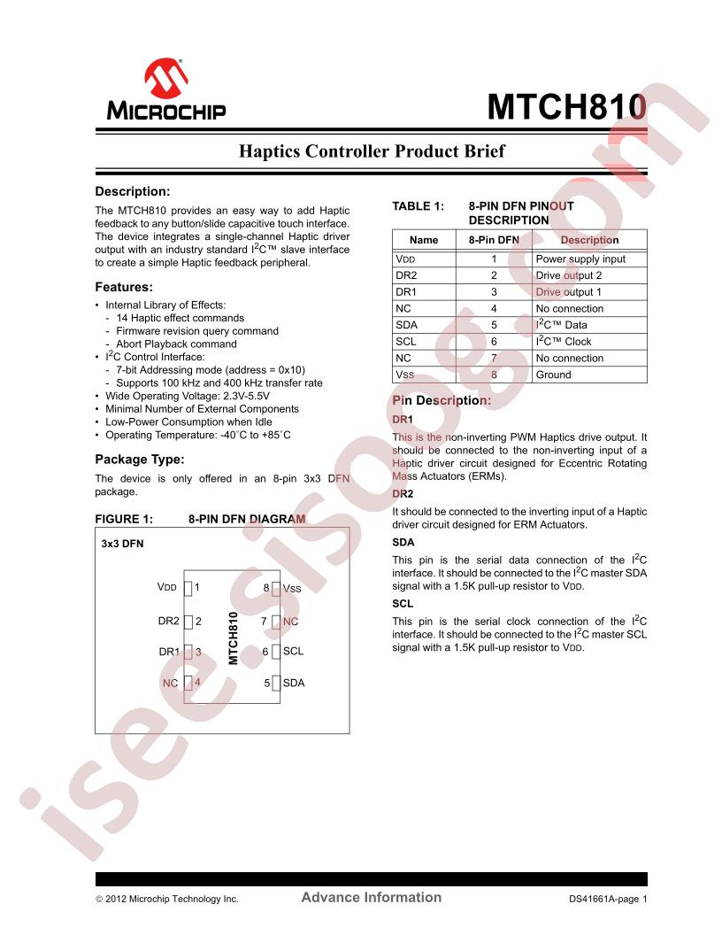 MTCH810 Brief