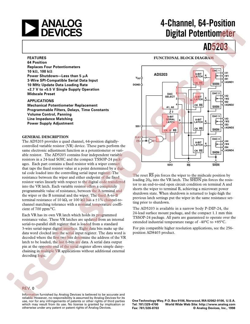 AD5203