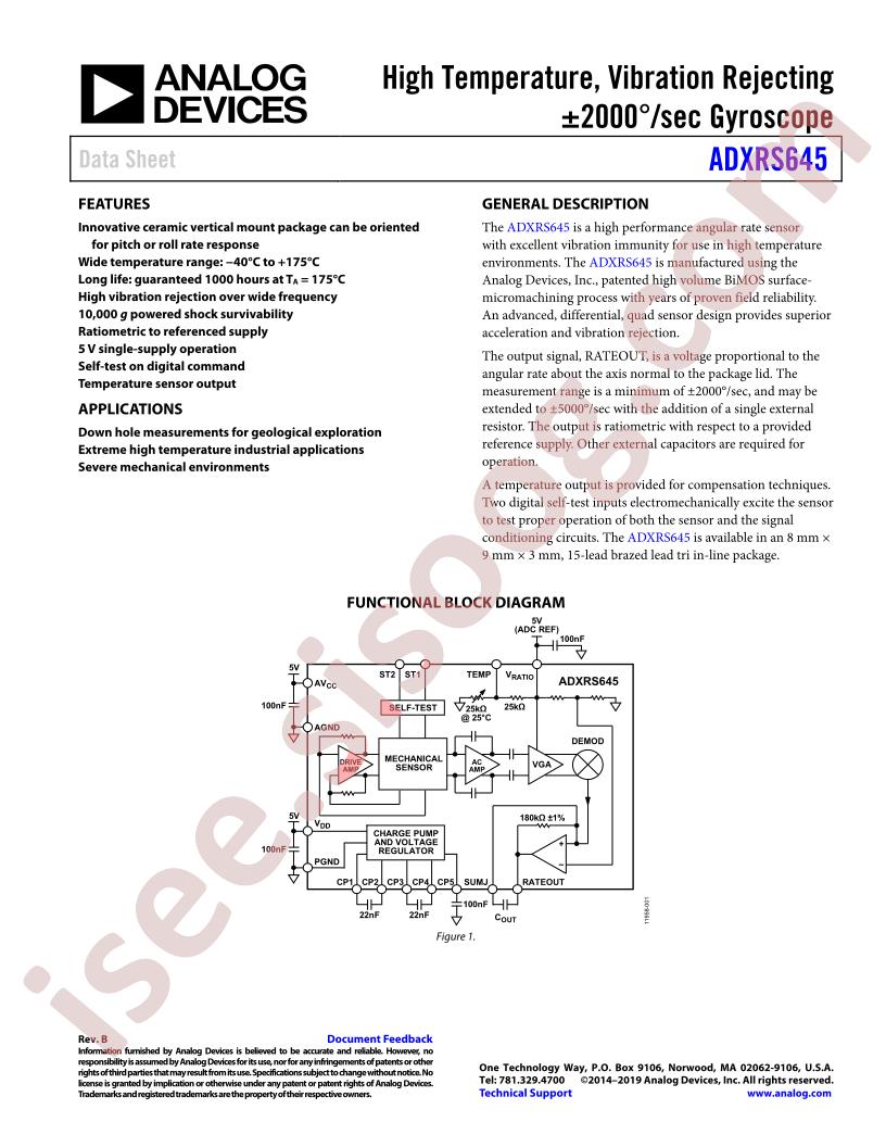 ADXRS645