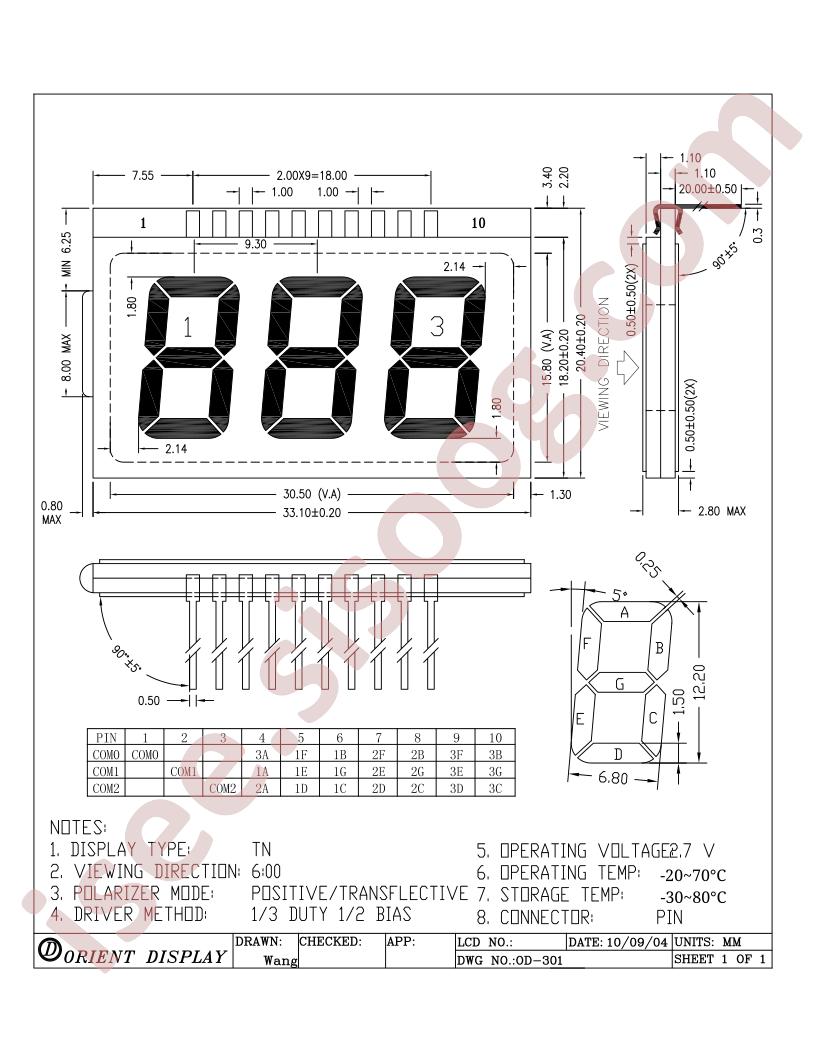 OD-301
