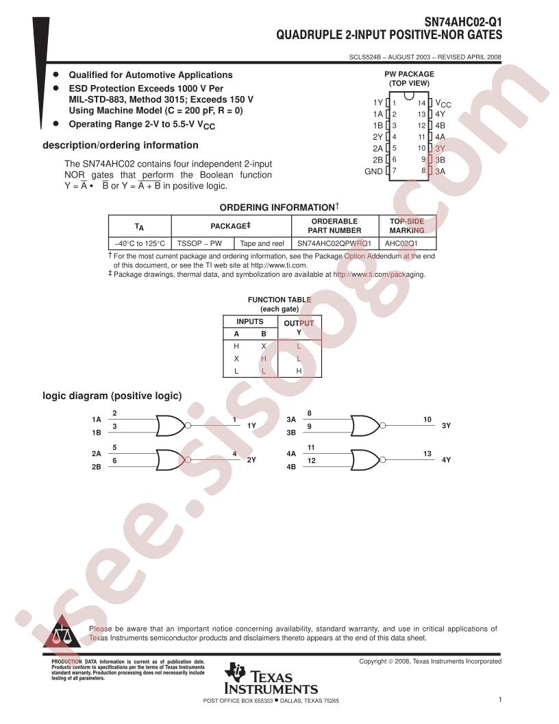 SN74AHC02-Q1