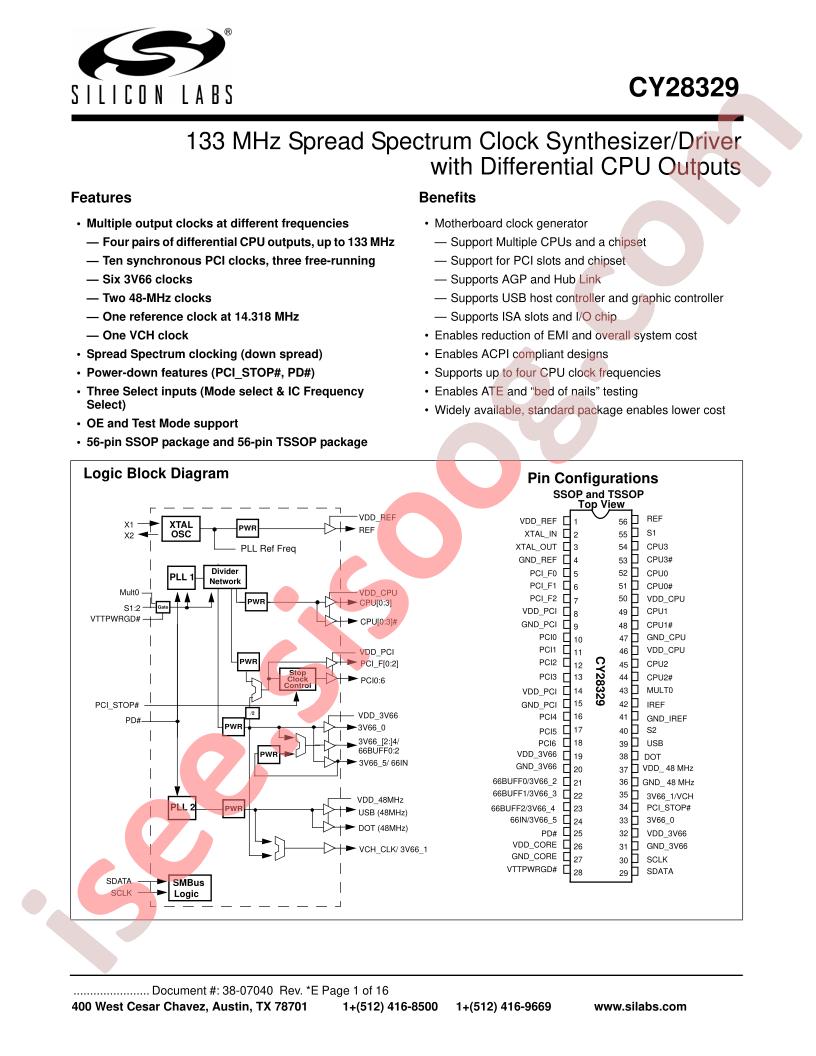 CY28329