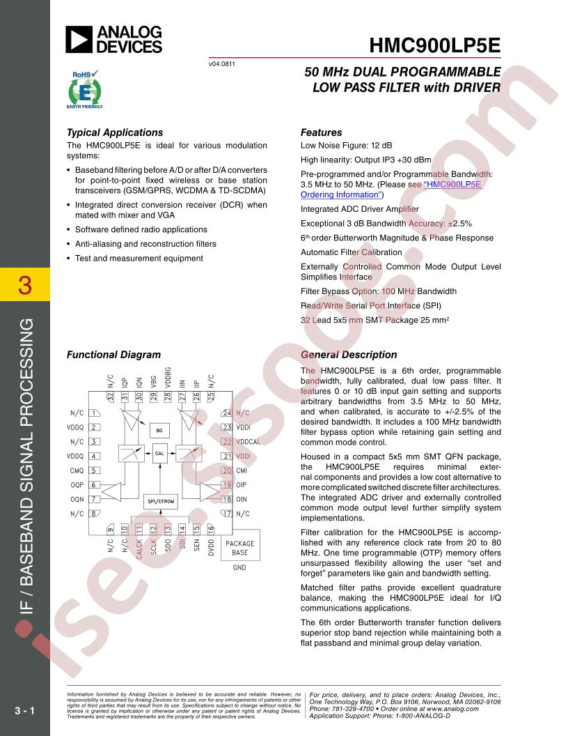 HMC900LP5E Datasheet