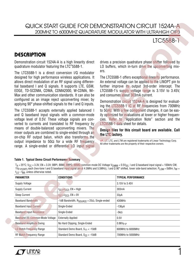 DC1524A-A Quick Start Guide