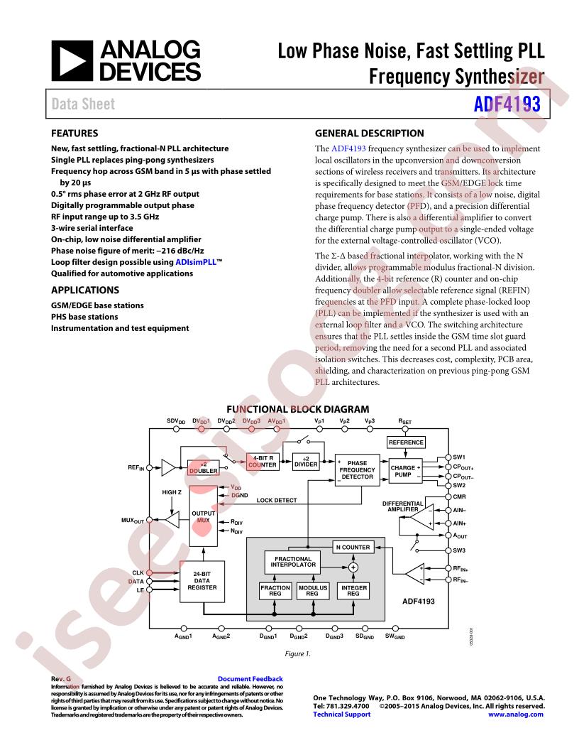 ADF4193