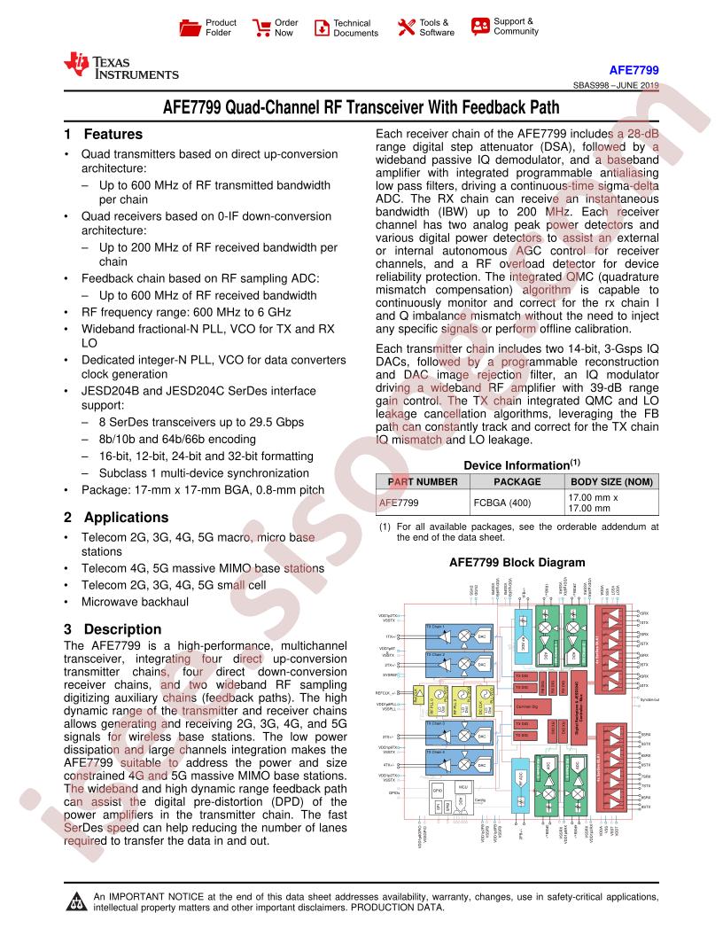 AFE7799 Datasheet