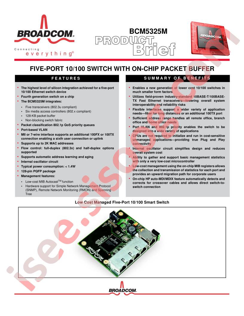 BCM5325M Brief