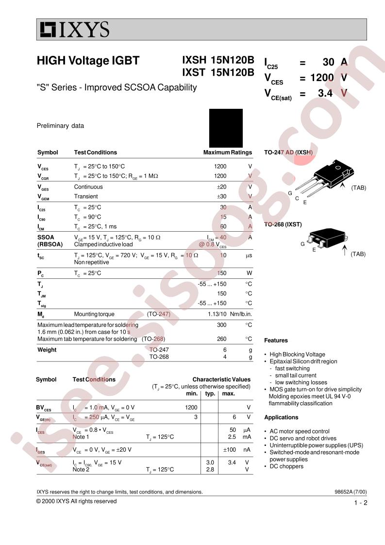 IXS(H,T)15N120B