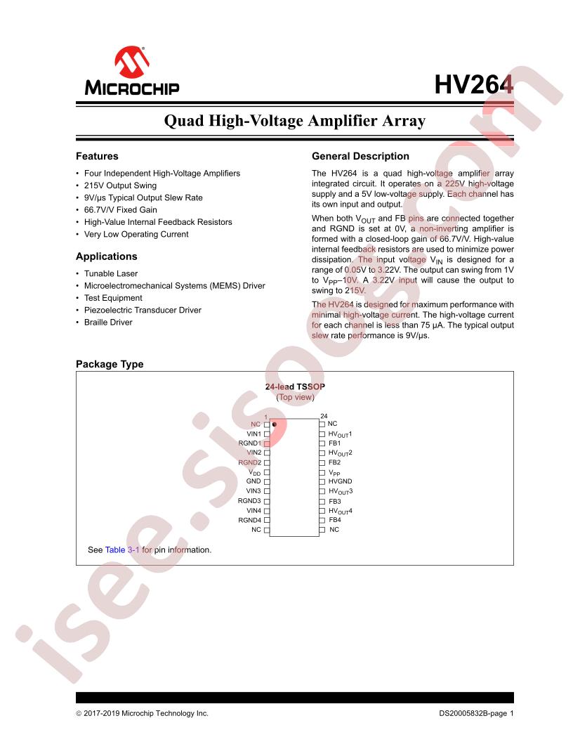 HV264 Datasheet