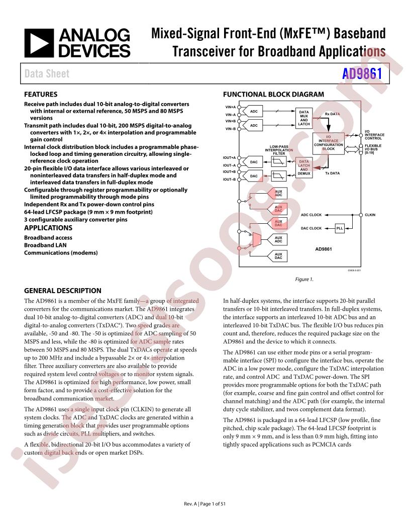 AD9861