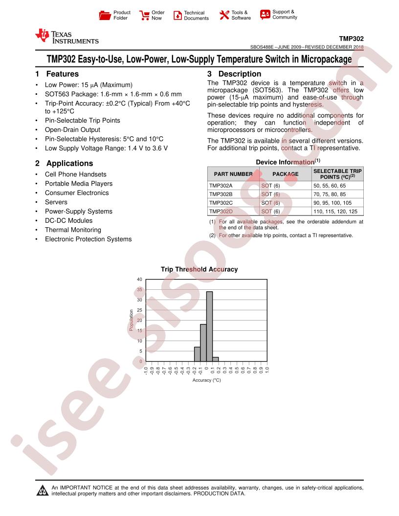 TMP302A,B,C,D